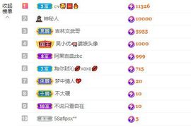 心中无结。。主播照片