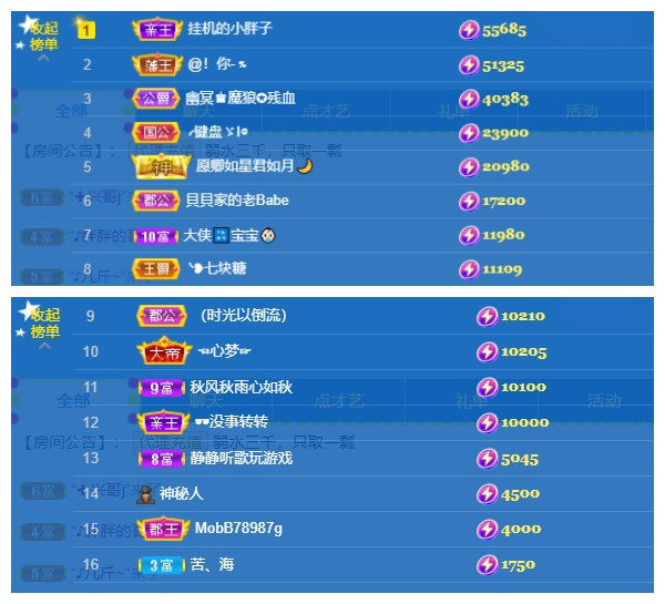 宝儿♚宝儿的图片