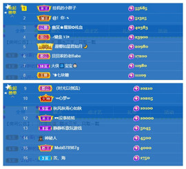 宝儿♚宝儿主播照片
