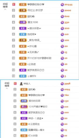 金麒麟安静唱歌🎤的图片