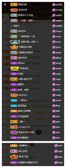 芯瑶❤️爱唱歌～主播照片