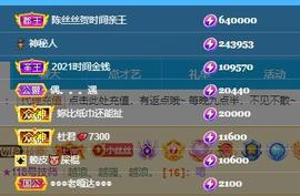 陈丝丝肚子疼休主播照片
