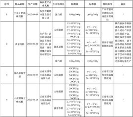 超持久“桑拿天”来了主播照片