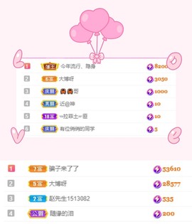漂亮休息一段时间主播照片