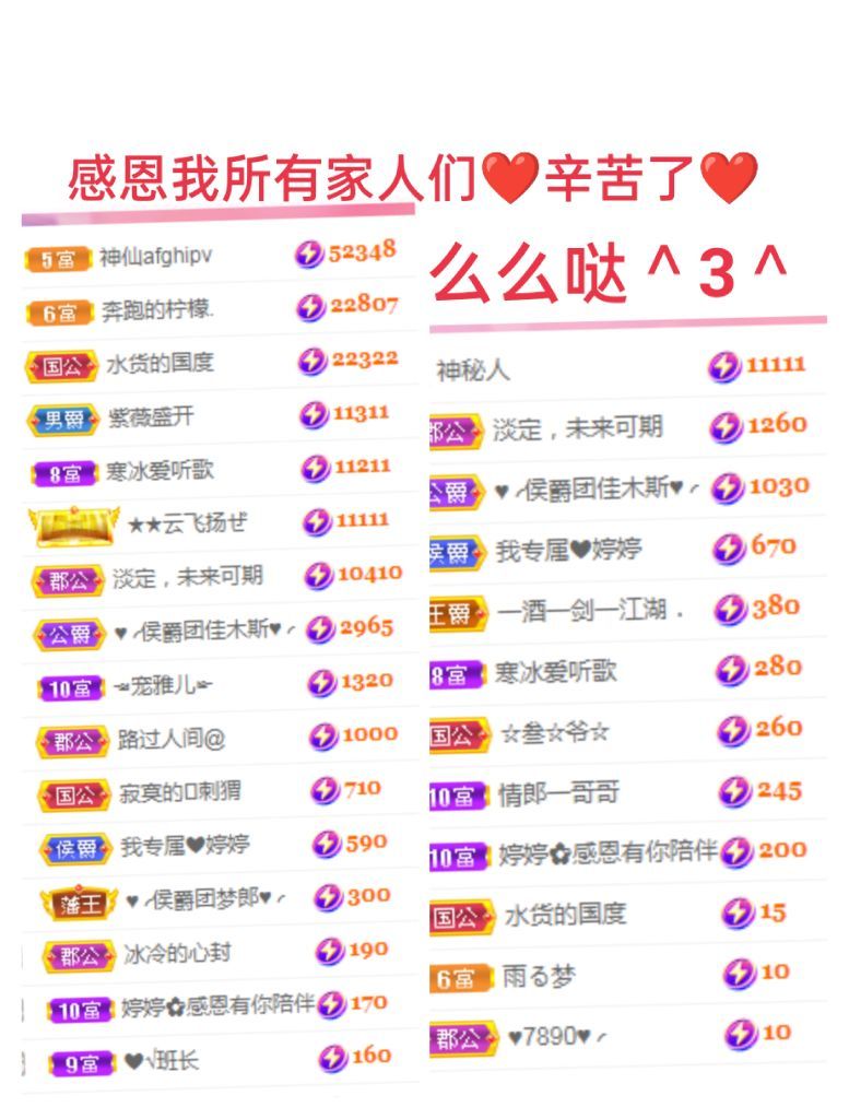 婷婷💕感恩有你陪伴的图片