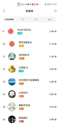 超娃今天休息主播照片
