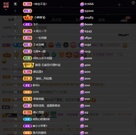 窦窦，家里有事休息了主播照片