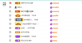 ◐惠主，2388◐的图片