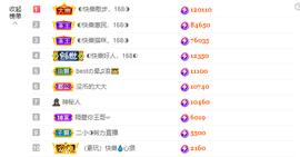 ◐惠主，2388◐的图片