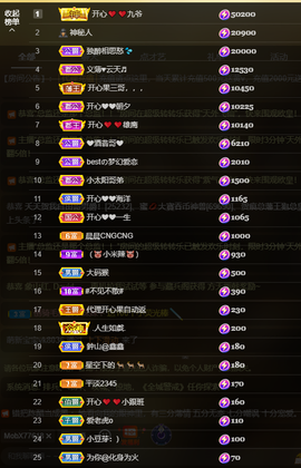 开心❤️❤️果主播照片