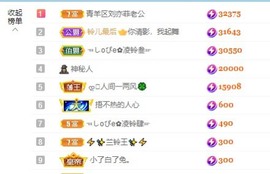 读书去了，有亿点忙主播照片