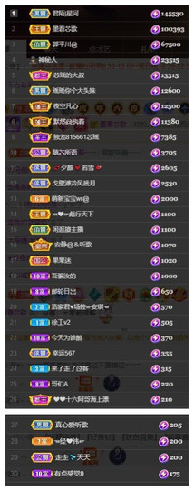 芯瑶❤️爱唱歌～主播照片