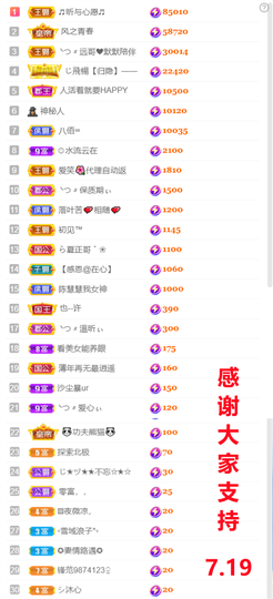 ╰つ〃薀昕🌷的图片