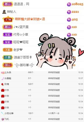 🦄嘿嘿主播照片