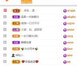 沄9冠感恩有你主播照片
