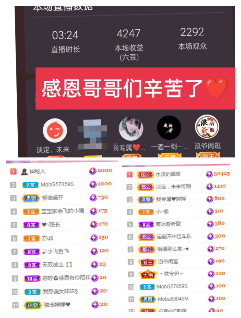婷婷💕感恩有你陪伴的图片