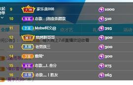 恋歌爱唱歌主播照片