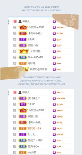 保护我方小北主播照片