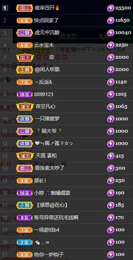 小婷🎤烟嗓☆づ的图片
