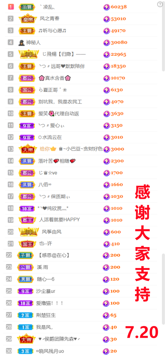╰つ〃晚点来家里有事的图片