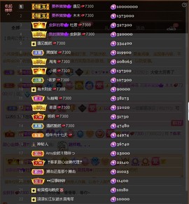 安胖胖💕7300主播照片