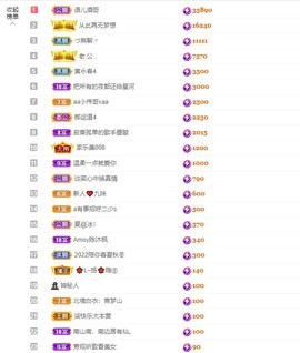 退网了，谢谢大家关心主播照片