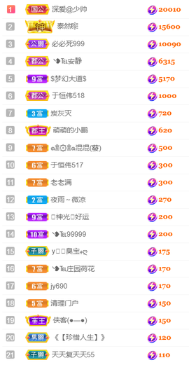 ╰❥℡冰雪每天40首主播照片