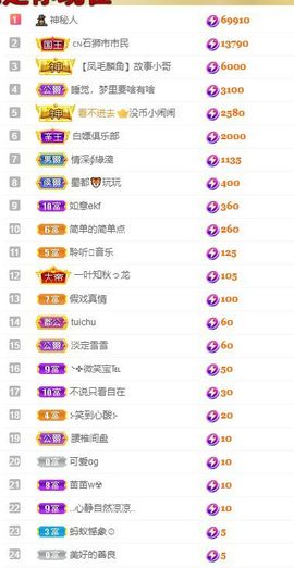 心中无结。。主播照片