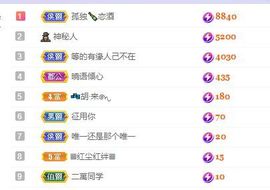 一树梨花压海唐同学☞主播照片