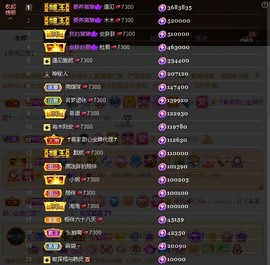 安胖胖💕7300主播照片