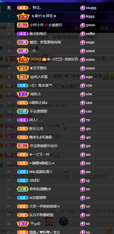 聆听~福妞儿的图片