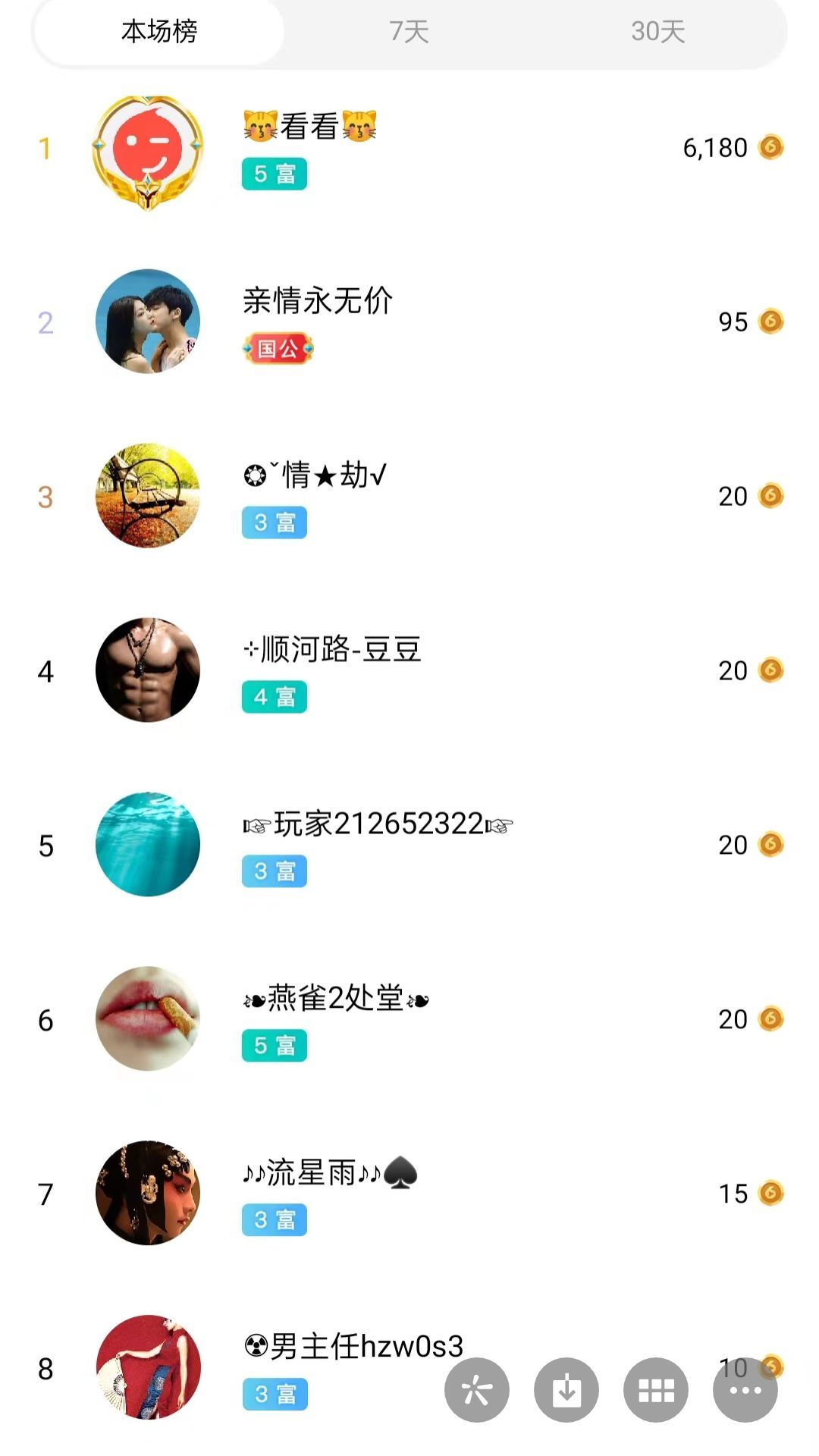梦心💞缘于遇见的图片