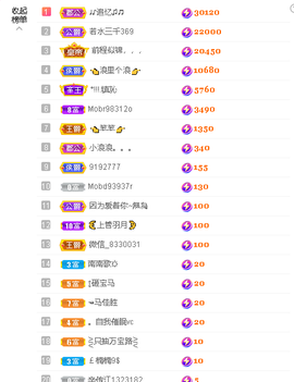 蓝鑫~主播照片