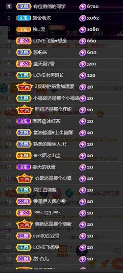 LOVE飞扬💝主播照片