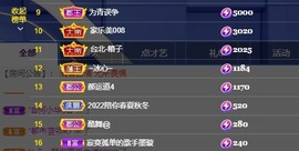 退网了，谢谢大家关心主播照片