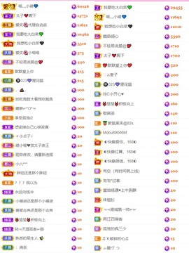 萌小喵❤️的图片