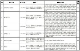 超持久“桑拿天”来了主播照片
