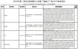 超持久“桑拿天”来了主播照片