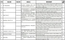 超持久“桑拿天”来了主播照片