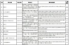 超持久“桑拿天”来了主播照片
