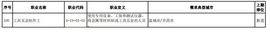科学防暑清凉一夏主播照片