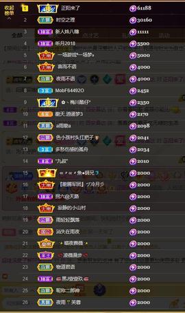 超娃今天休息主播照片