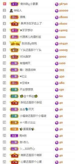 小玲儿～求卡求票主播照片
