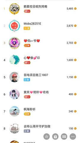 梦心💞缘于遇见的图片
