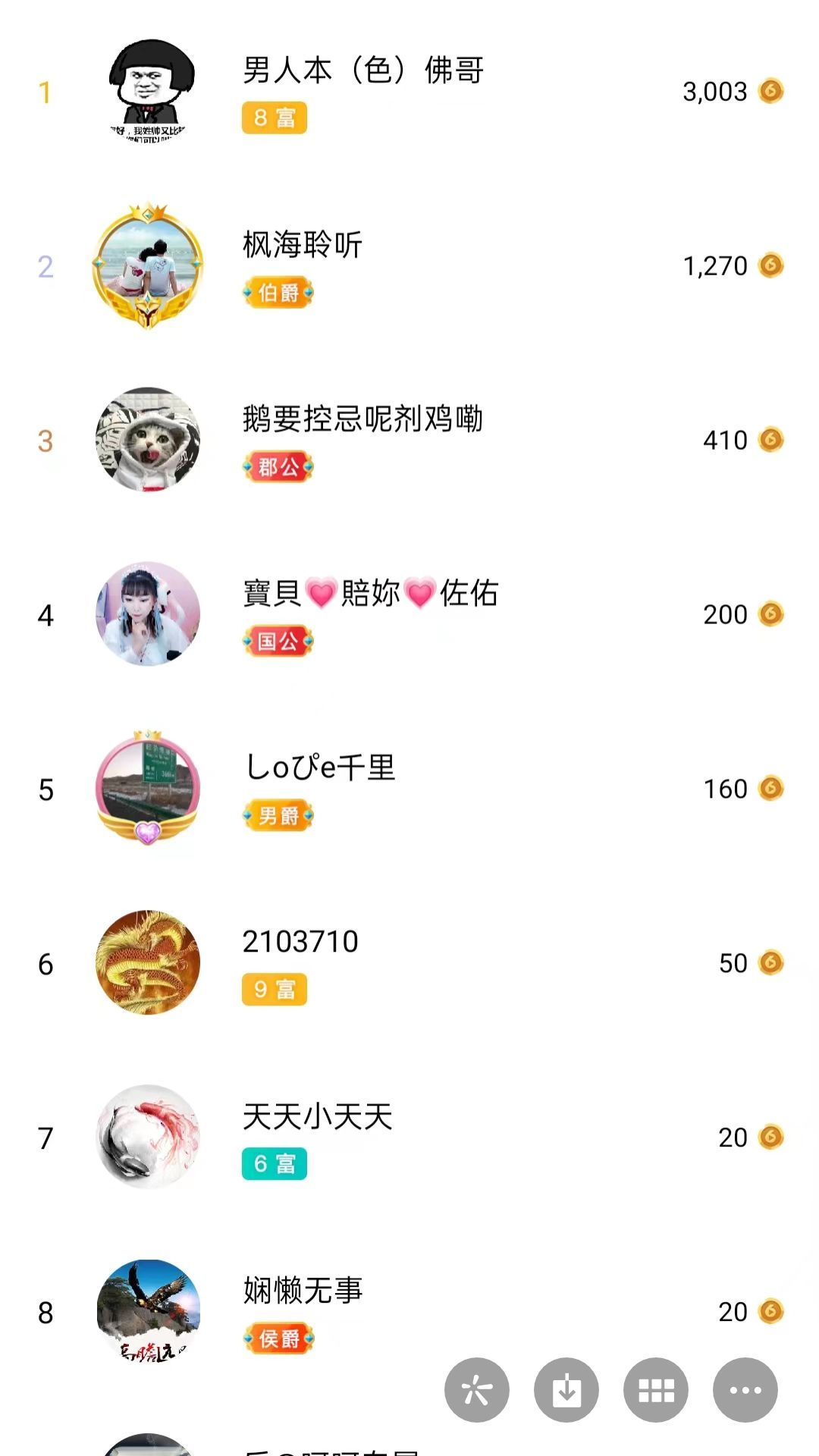 梦心💞缘于遇见的图片
