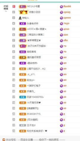 👑䒕暖宝好运旺旺旺主播照片