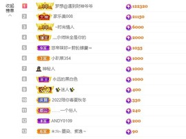 退网了，谢谢大家关心主播照片