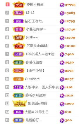 保护我方小北主播照片