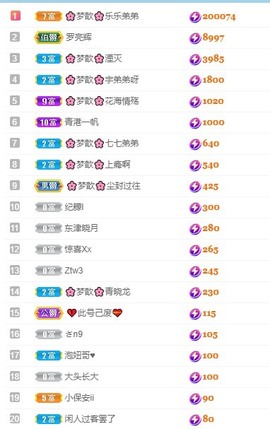 🌸梦歆🌸逐梦前行主播照片