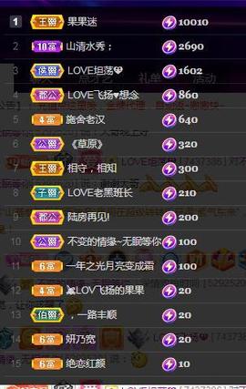 LOVE飞扬💝主播照片